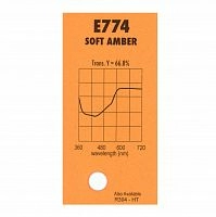 Картинка Светофильтр 774 Soft Amber Key 1Chris James 
