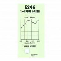 Картинка Светофильтр 246 Quarter Plus Green 1.22х7.62 мChris James 
