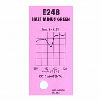 Картинка Светофильтр 248 Half Minus Green 1.22х7.62 мChris James 
