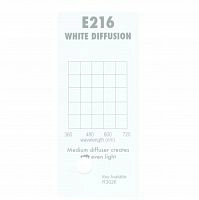 Картинка Светофильтр 216 Full White DiffusionChris James 
