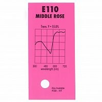 Картинка Светофильтр 110 Middle RoseChris James 
