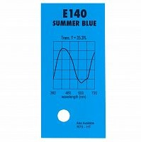 Картинка Светофильтр Lee # 140 Summer BlueLEE 
