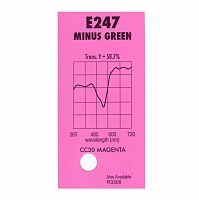 Картинка Светофильтр 247 Full Minus Green 1.22х7.62 мChris James 
