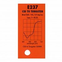 Картинка Светофильтр 237 (Compact Source), CID To TungstenChris James 
