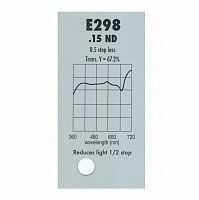 Картинка Светофильтр Lee # 298 Neutral Density 0,15 1.22х7.6LEE 
