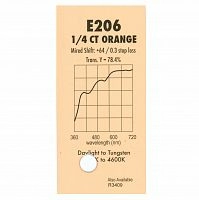 Картинка Светофильтр Lee # 206 Quarter Ct OrangeLEE 
