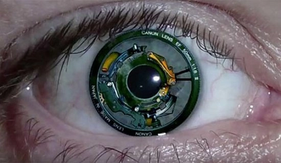 Камера против человеческого глаза: сравнение оптики