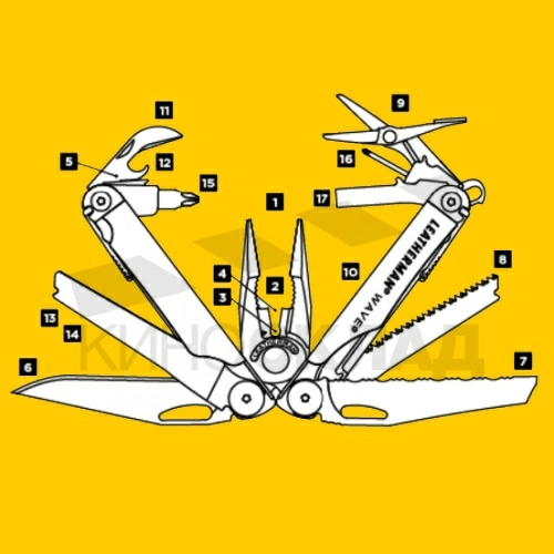 Инструмент многофункциональный Leatherman Wave LEATHERMAN WAVE PLUS с нейлоновым чехлом фото 4