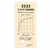 Картинка Светофильтр 223 Eighth Ct Orange 1.22х7.62 мChris James 
