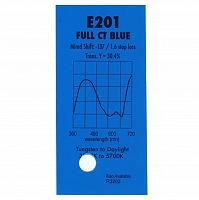 Картинка Светофильтр Lee # 201 Full C.T. Blue (Roll 7.62m xLEE 
