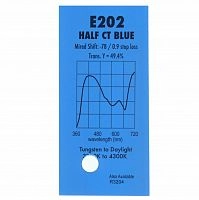 Картинка Светофильтр 202 Half Ct Blue 1.22х7.62 Chris James 
