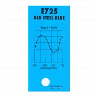 Картинка Светофильтр Lee # 725 Old steel blueLEE 
