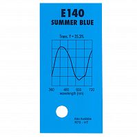 Картинка Светофильтр Lee # 140 Summer BlueLEE 
