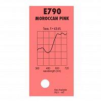 Картинка Светофильтр 790 Moroccan PinkChris James 
