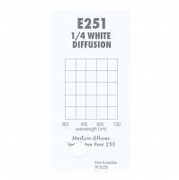 Картинка Светофильтр 251 Quarter White Diffusion 1.22х7.62 мChris James 
