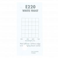 Картинка Светофильтр 220 White FrostChris James 
