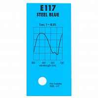 Картинка Светофильтр 117 Steel BlueChris James 

