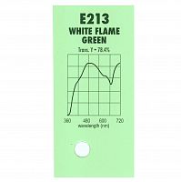 Картинка Светофильтр 213 Carbon-regular , White Flame GreenChris James 
