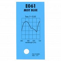 Картинка Светофильтр 061 Mist BlueChris James 
