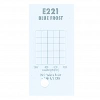 Картинка Светофильтр 221 Blue FrostChris James 
