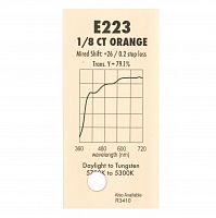 Картинка Светофильтр 223 Eighth Ct Orange 1.22х7.62 мChris James 
