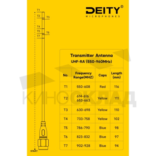 Антена для передатчиков Deity THEOS UHF – TA (550-960 MHz)  DTS0253D65 фото 2